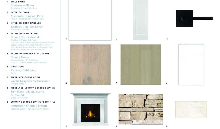 7022 RENITA Ln, Bethesda, MD 20817 - 5 Beds, 7 Bath