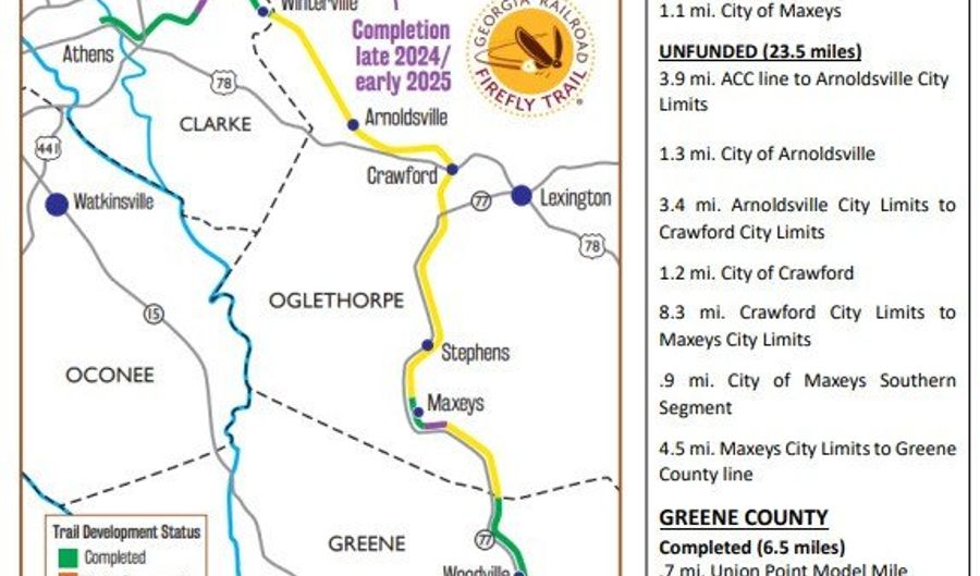 Railroad Street, Arnoldsville, GA 30619 - 0 Beds, 0 Bath