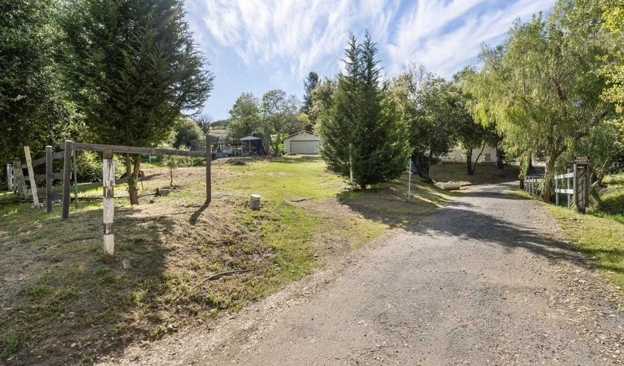 1065 Peutz Valley Rd, Alpine, CA 91901 - 4 Beds, 2 Bath