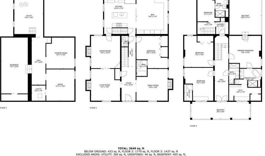 2367 Central Ave, Alton, IL 62002 - 5 Beds, 6 Bath
