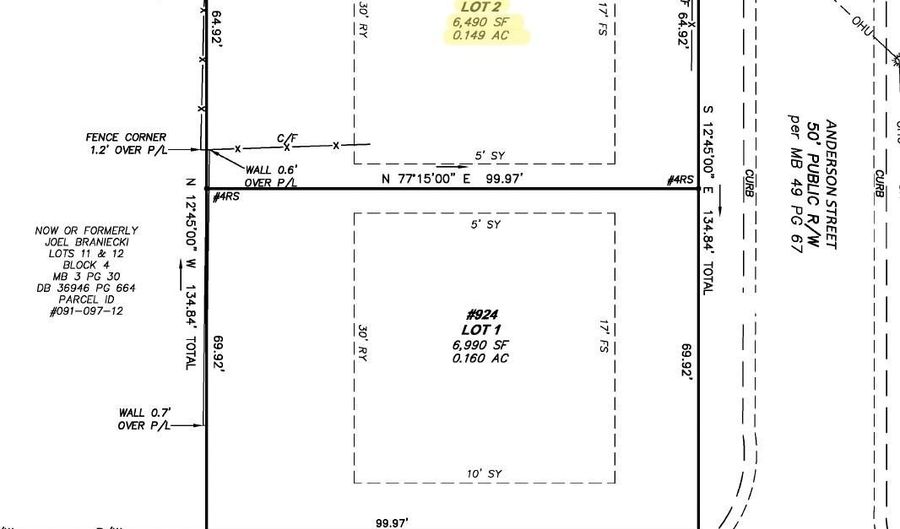 918 Anderson St, Charlotte, NC 28205 - 0 Beds, 0 Bath