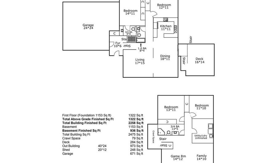 3301 154th Ln NW, Andover, MN 55304 - 4 Beds, 3 Bath