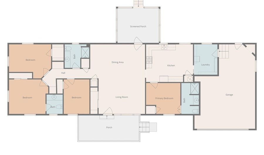 322 S Hilltop Rd, Apache, OK 73006 - 4 Beds, 3 Bath