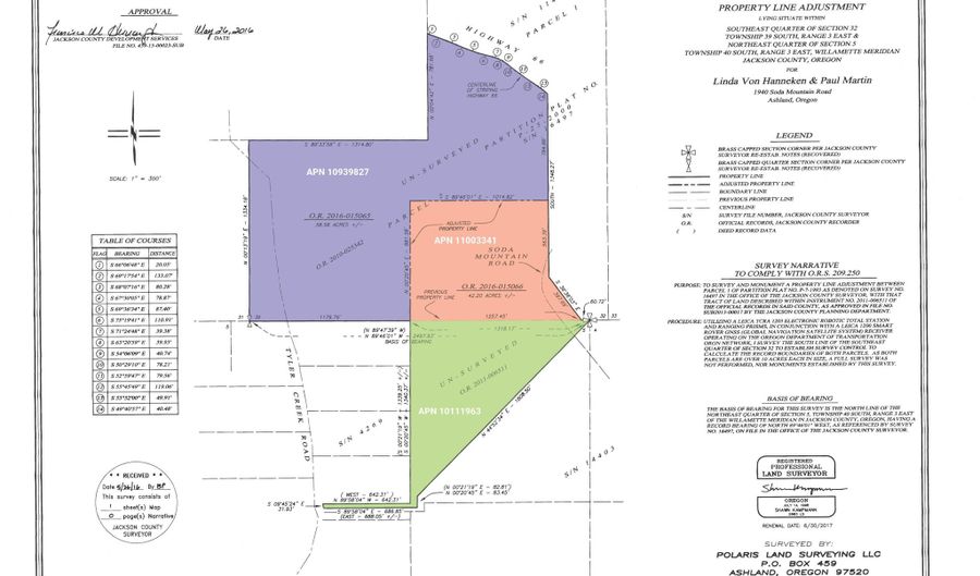 1940 Soda Mountain Rd, Ashland, OR 97520 - 6 Beds, 5 Bath