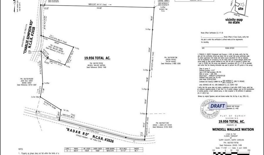 643 Radar Rd, Ararat, NC 27007 - 0 Beds, 0 Bath
