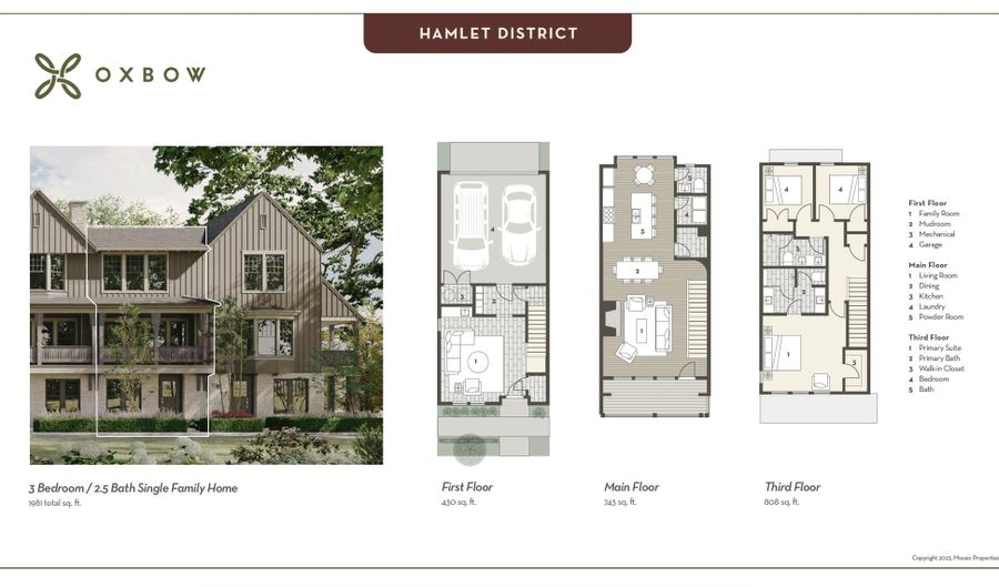 729 Oxbow Ln SE 17, Ada, MI 49301 - 3 Beds, 2 Bath