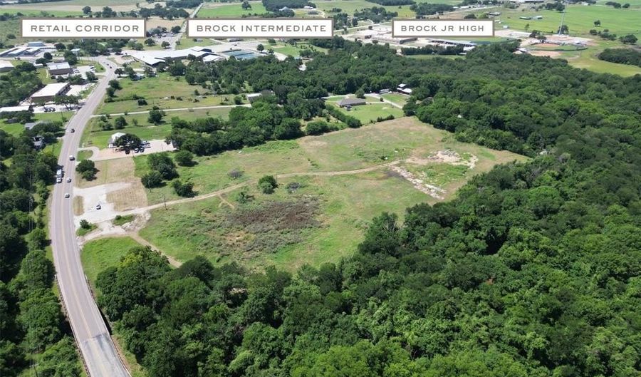 1700 Fm 1189, Millsap, TX 76066 - 0 Beds, 0 Bath
