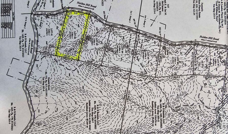 Lot 2 Holden Hill Road, Stewartstown, NH 03576 - 0 Beds, 0 Bath