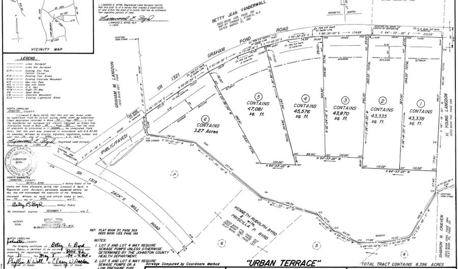 1049 Graham Pond Rd, Angier, NC 27501 - 0 Beds, 0 Bath