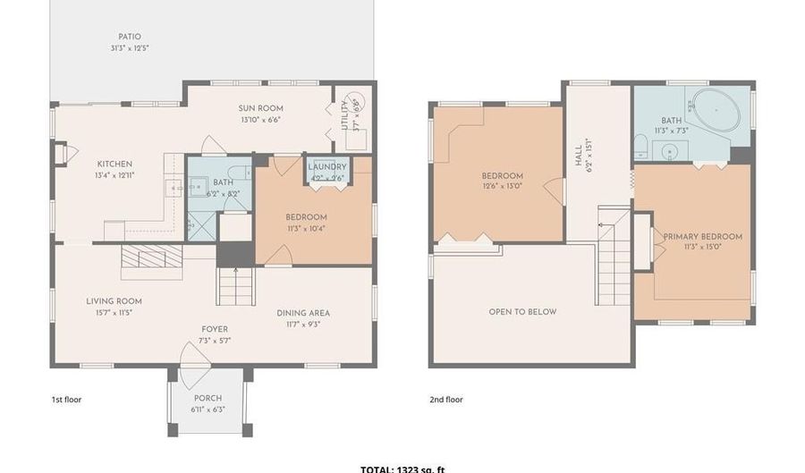 1 Mohawk Trl, Narragansett, RI 02882 - 3 Beds, 2 Bath