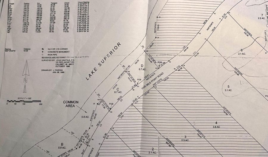 Five Mile Point Road lot Parcel 5, Allouez, MI 49805 - 0 Beds, 0 Bath