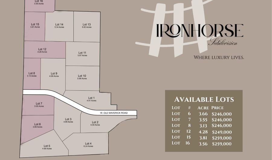 Lot 6 W OLE MAVERICK RD, Cheyenne, WY 82009 - 0 Beds, 0 Bath