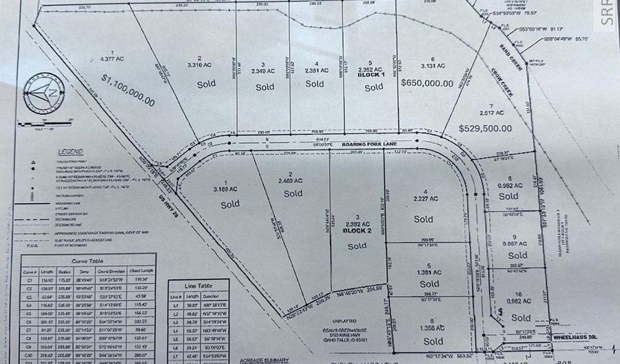 Lot7blk1 Roaring Fork Lane, Idaho Falls, ID 83401 - 0 Beds, 0 Bath