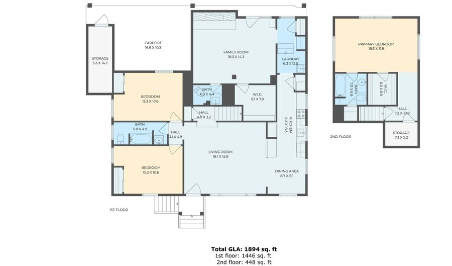 49 Pinedale Rd, Asheville, NC 28805 - 3 Beds, 3 Bath