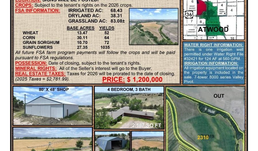 N HWY 36, Atwood, KS 67730 - 0 Beds, 0 Bath
