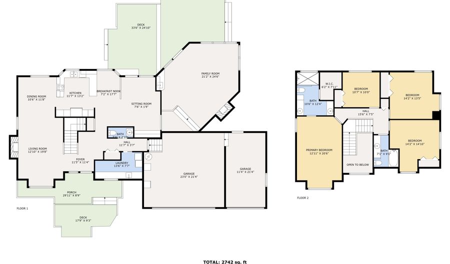 62824 Loma Vista Dr, Bend, OR 97701 - 4 Beds, 3 Bath