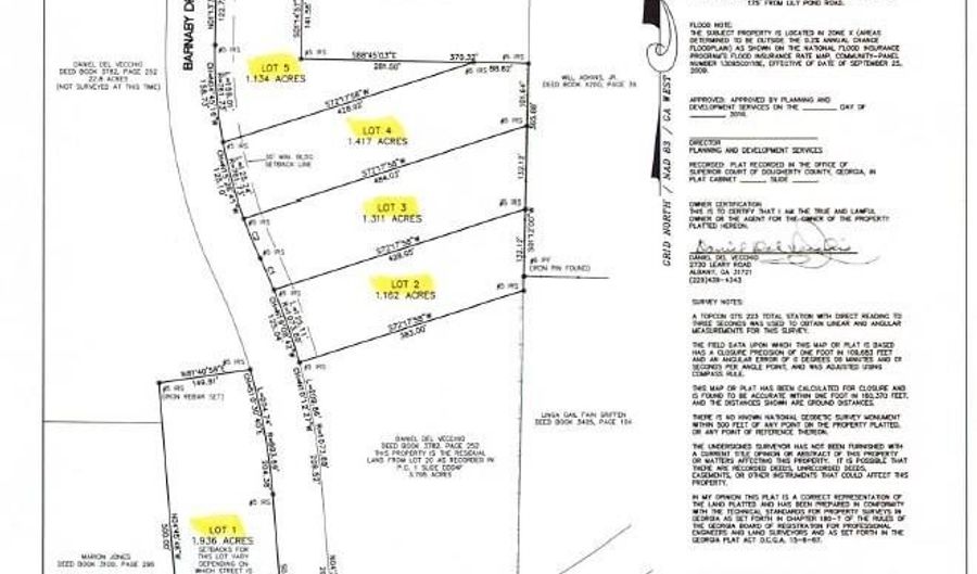 2902 BARNABY Dr, Albany, GA 31721 - 0 Beds, 0 Bath