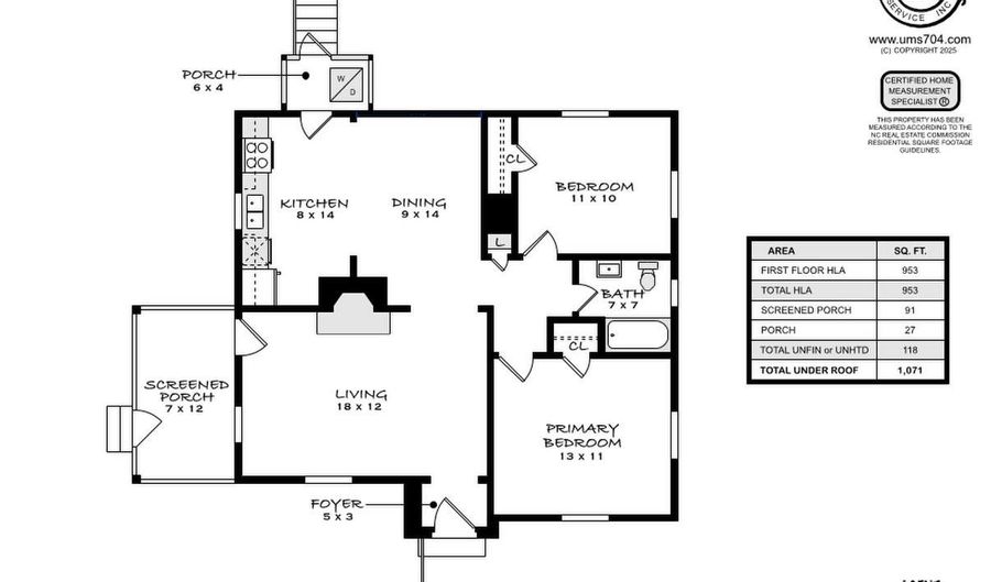 3112 Westmoreland Ave, Charlotte, NC 28205 - 2 Beds, 1 Bath