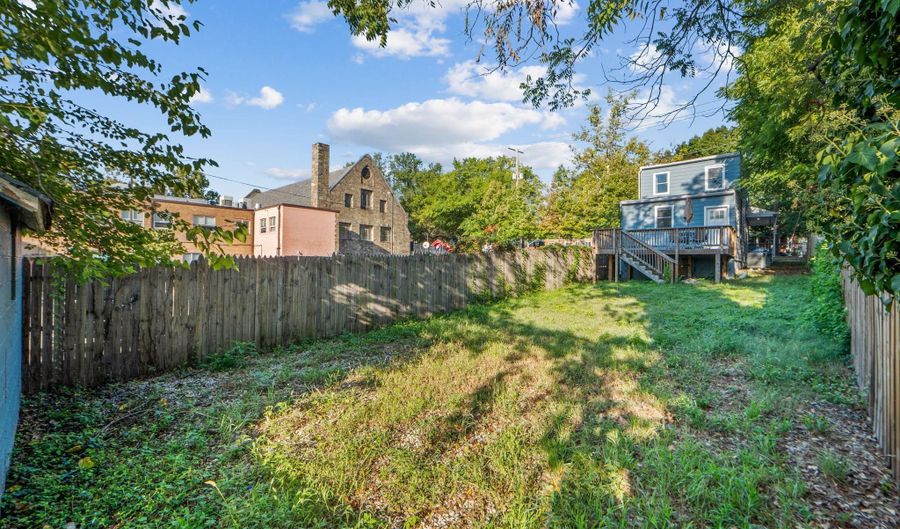 3618 MARTIN LUTHER KING JR Ave SE, Washington, DC 20032 - 3 Beds, 2 Bath