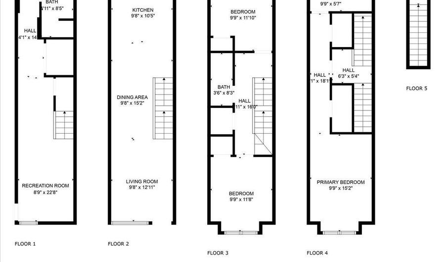 2426 E FIRTH St, Philadelphia, PA 19125 - 3 Beds, 3 Bath