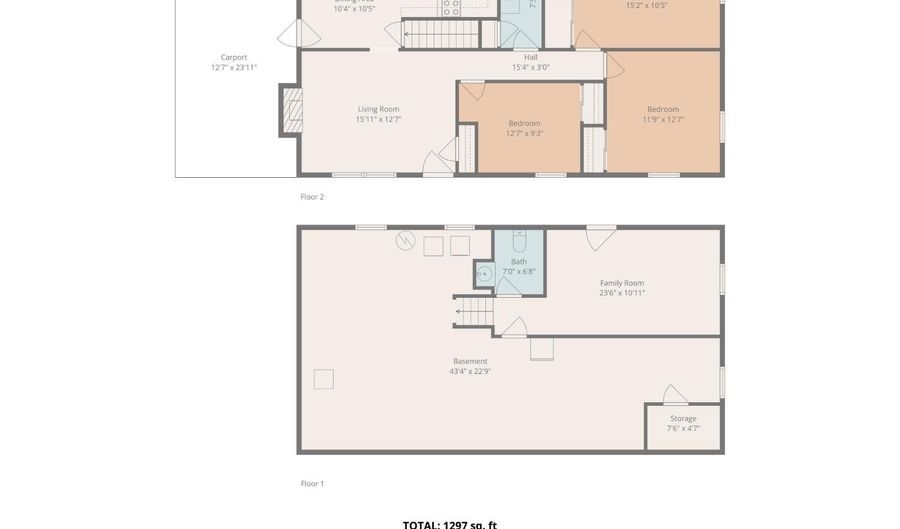 1638 Melinda Dr, Altavista, VA 24517 - 3 Beds, 2 Bath