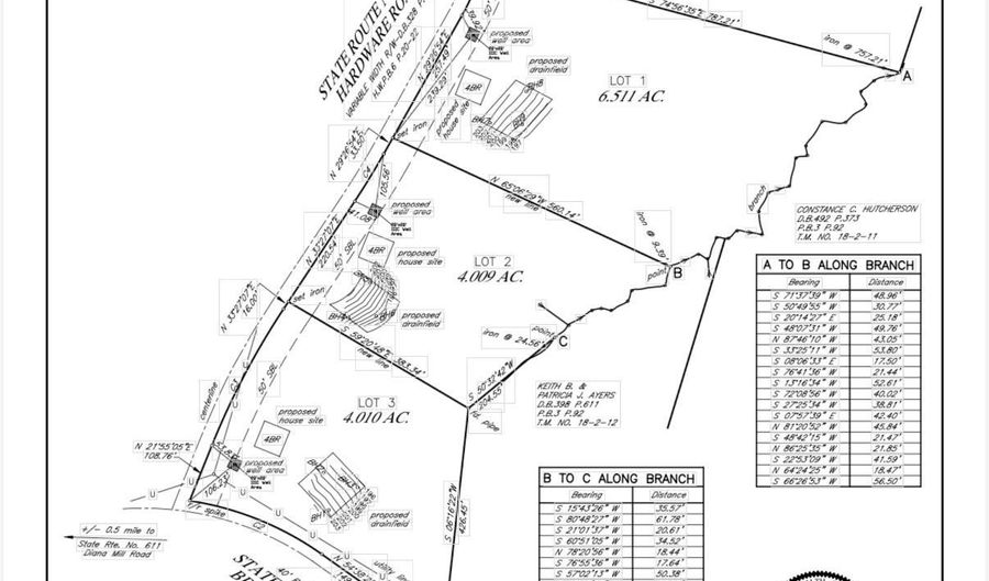 HARDWARE RD lot 1, Arvonia, VA 23004 - 0 Beds, 0 Bath