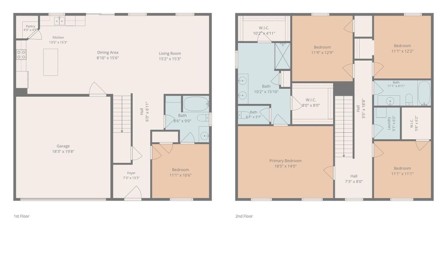 182 Carriagebrook Cir, Camden, SC 29020 - 5 Beds, 3 Bath