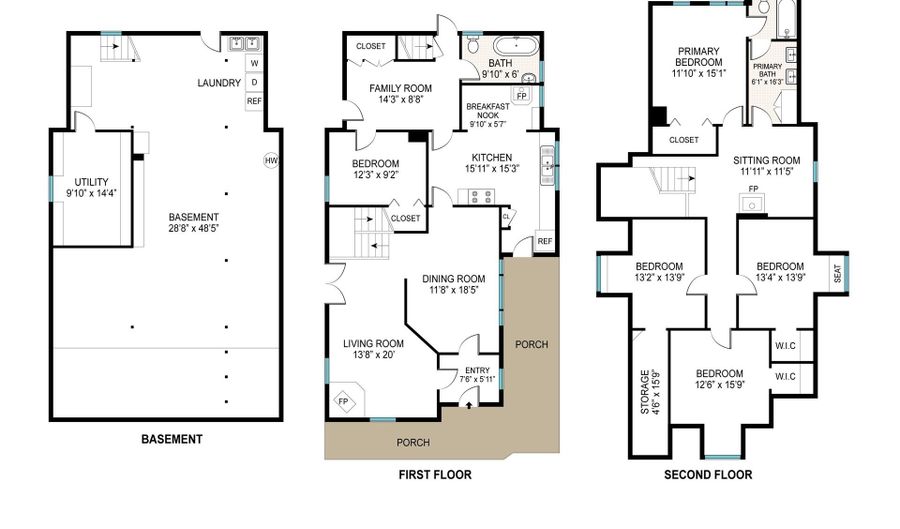 42280 NW BANKS Rd, Banks, OR 97106 - 5 Beds, 2 Bath