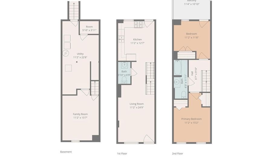 122 N ELLWOOD Ave, Baltimore, MD 21224 - 3 Beds, 2 Bath