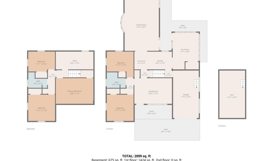 2618 E 17TH St, Cheyenne, WY 82001 - 4 Beds, 2 Bath