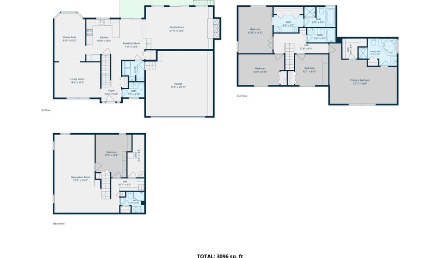 3085 N Foxridge Ct, Ann Arbor, MI 48105 - 5 Beds, 5 Bath