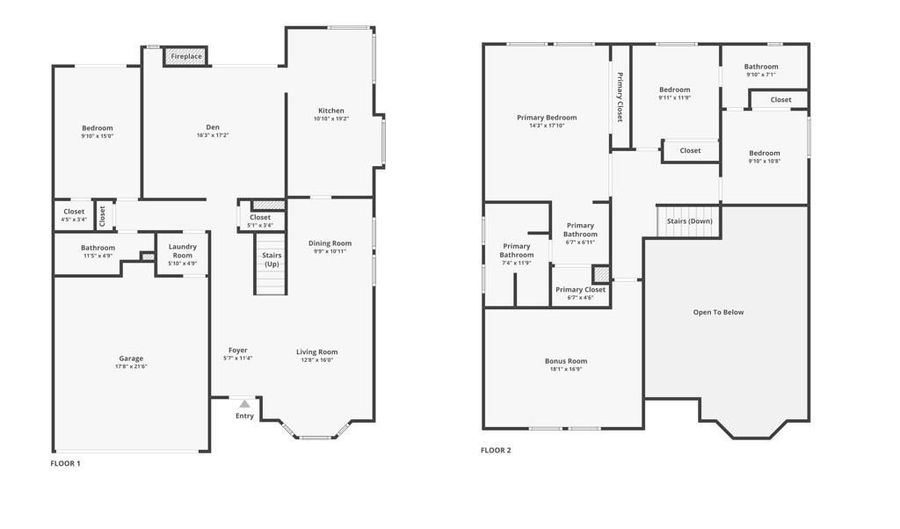 3008 Rana Ct, Carlsbad, CA 92009 - 5 Beds, 3 Bath