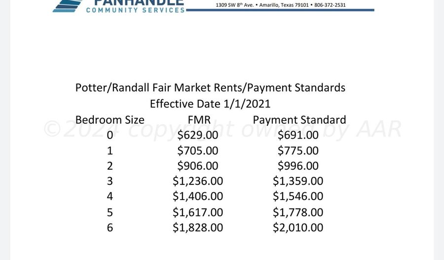 2519 Walnut St, Amarillo, TX 79107 - 5 Beds, 2 Bath