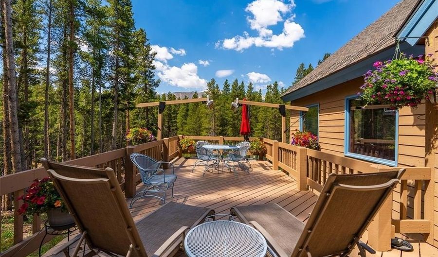 463 Blue Flag Cir, Breckenridge, CO 80424 - 4 Beds, 5 Bath