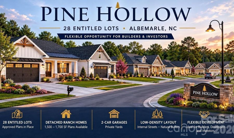Johnson Street, Albemarle, NC 28001 - 0 Beds, 0 Bath