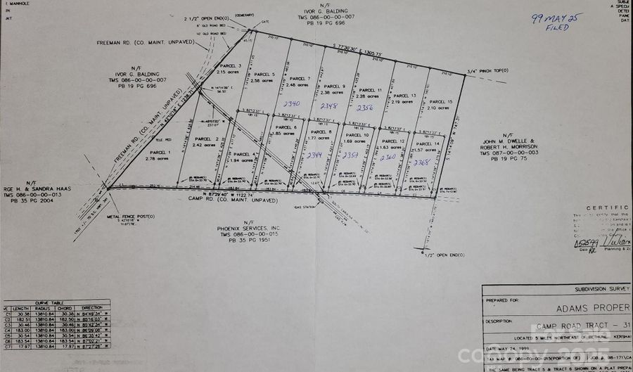 2340 Camp Rd, Bethune, SC 29009 - 0 Beds, 0 Bath