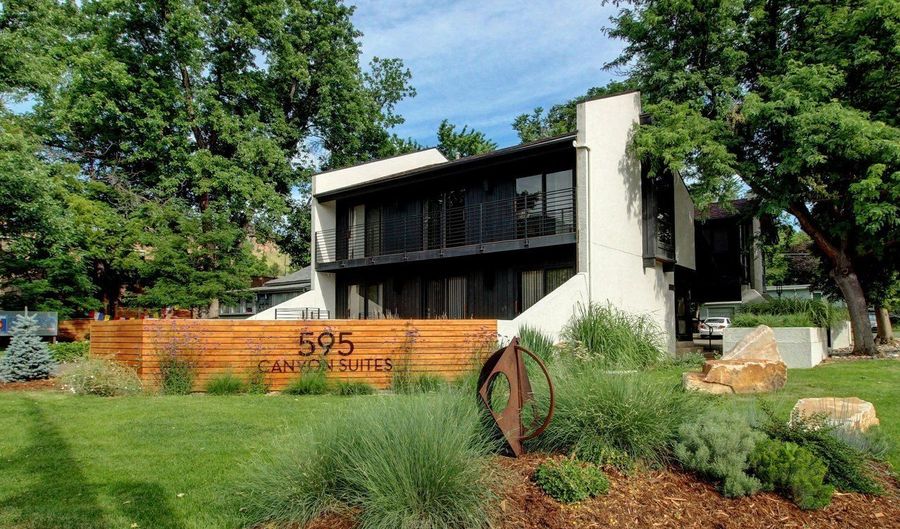 595 Canyon Blvd, Boulder, CO 80302 - 0 Beds, 0 Bath
