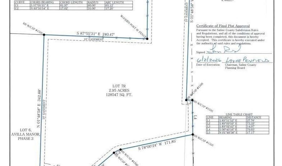 Avilla Manor Subdivision lot 7, Alexander, AR 72002 - 0 Beds, 0 Bath