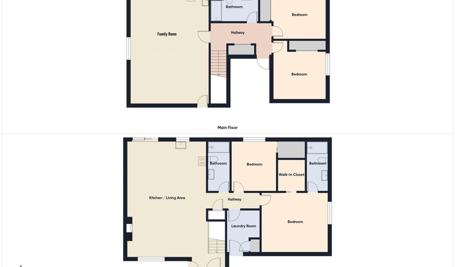 117 E Birchwood Dr, Brandon, SD 57005 - 4 Beds, 3 Bath
