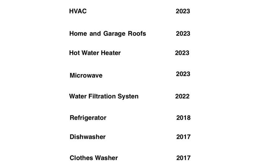 239 LITTLE FARM Rd, Amherst, VA 24521 - 3 Beds, 3 Bath