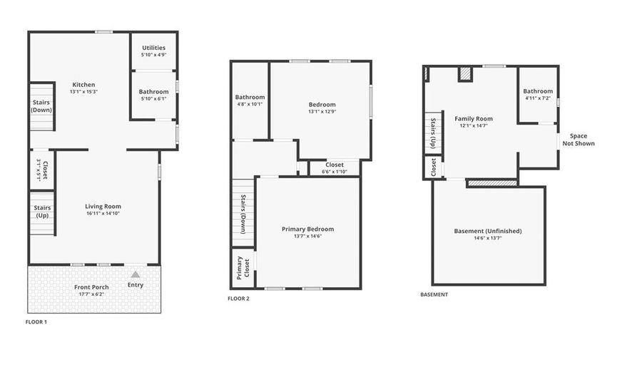 23 St Thomas St, Airville, PA 15203 - 3 Beds, 3 Bath