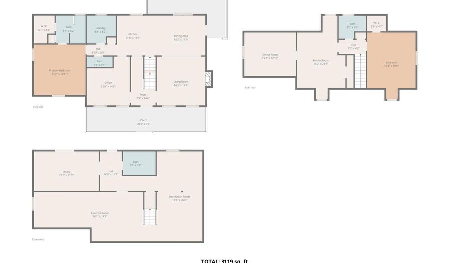 261 Blue Ridge Ln, Amherst, VA 24521 - 3 Beds, 4 Bath