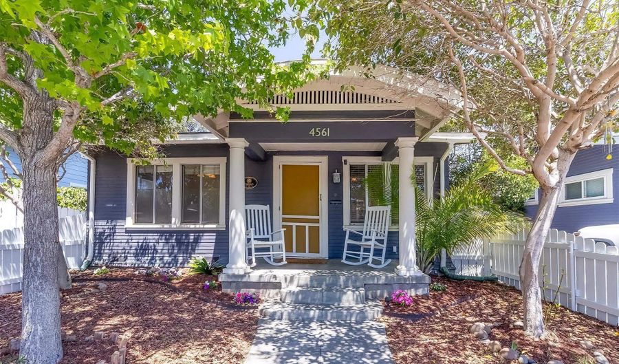4561 Louisiana, San Diego, CA 92116 - 2 Beds, 1 Bath
