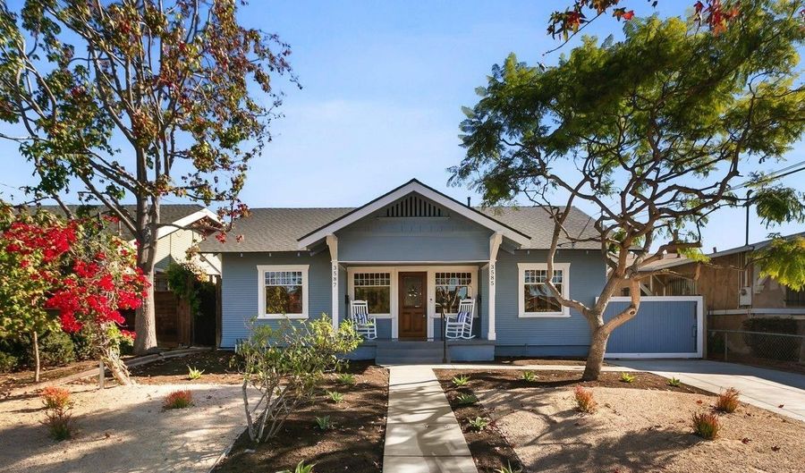 3585-87 29th St, San Diego, CA 92104 - 4 Beds, 3 Bath