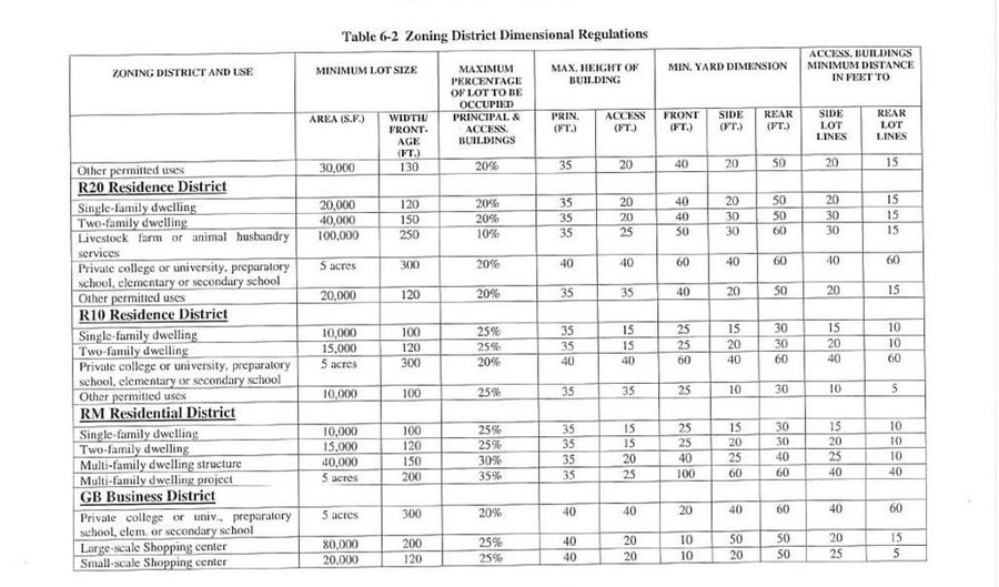 Wolcott Avenue, Middletown, RI 02842 - 0 Beds, 0 Bath