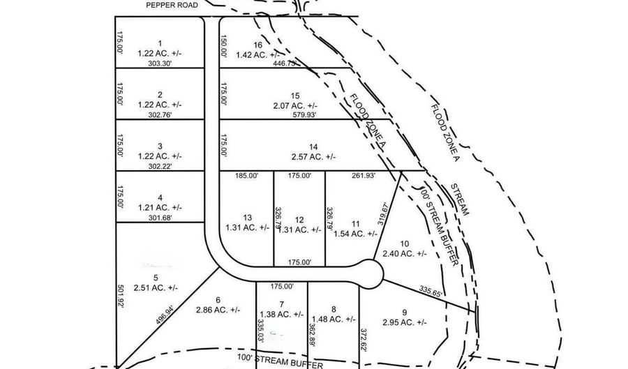 Lot 16 Monarch Drive, Athens, AL 35613 - 0 Beds, 0 Bath