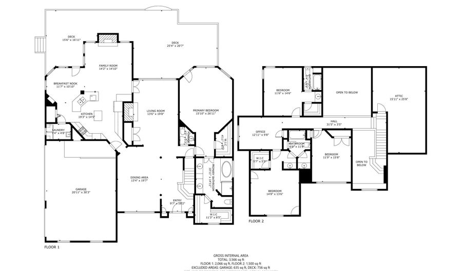 212 Cartgate Cir, Blythewood, SC 29016 - 4 Beds, 4 Bath