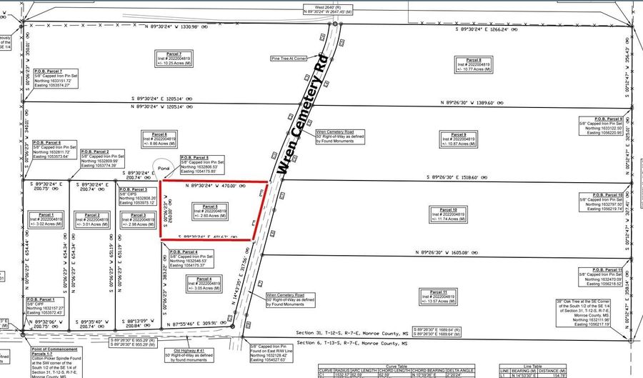 Wren Cemetery Road lot 5, Aberdeen, MS 39730 - 0 Beds, 0 Bath