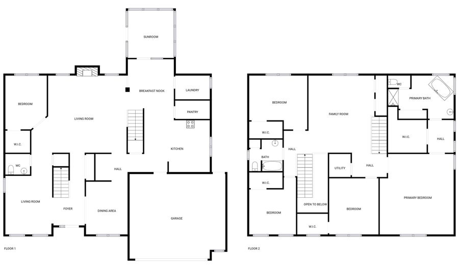 8358 Balmoral Dr, Avon, IN 46123 - 5 Beds, 3 Bath