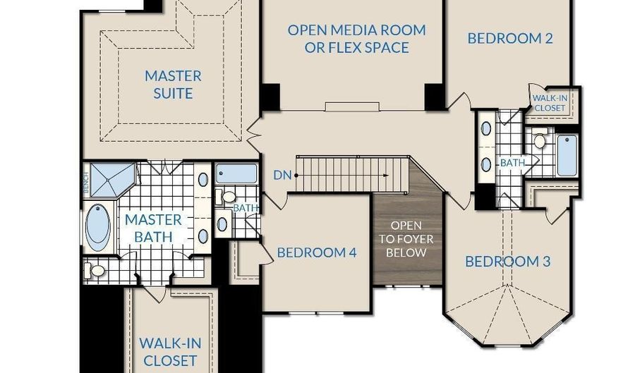 3739 In Bloom, Auburn, GA 30011 - 5 Beds, 4 Bath